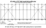 42'Wx72'Lx17'3"H fabric structure