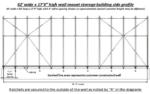 42'Wx96'Lx21'3"H wall mount storage building